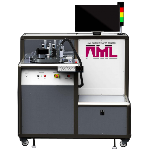 AML