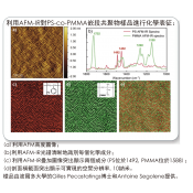 生命科學儀器 (0)
